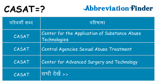casat का क्या अर्थ है