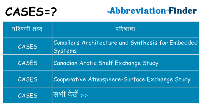 cases का क्या अर्थ है
