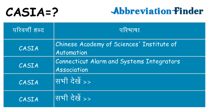 casia का क्या अर्थ है
