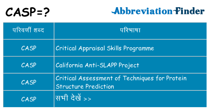 casp का क्या अर्थ है