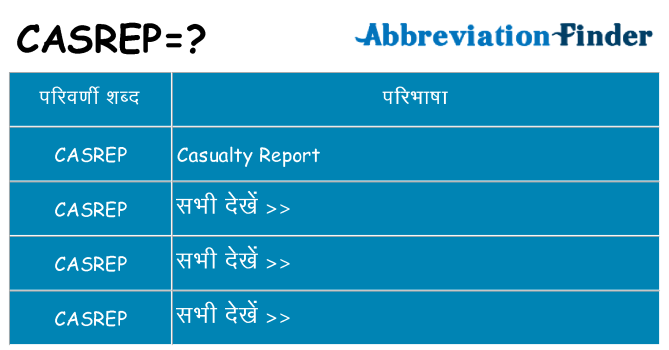 casrep का क्या अर्थ है