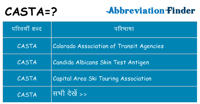 casta का क्या अर्थ है