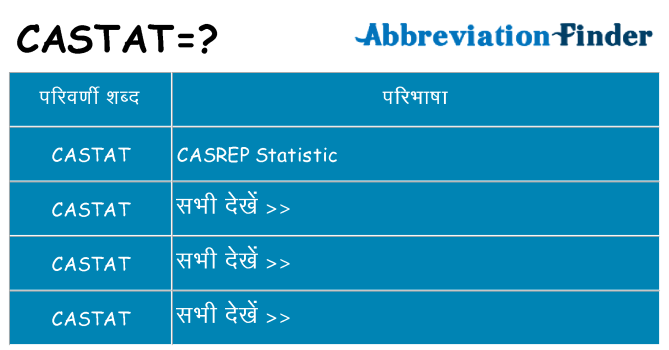 castat का क्या अर्थ है