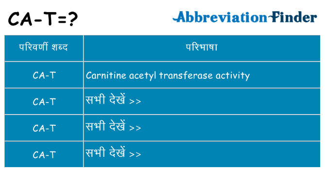 ca-t का क्या अर्थ है