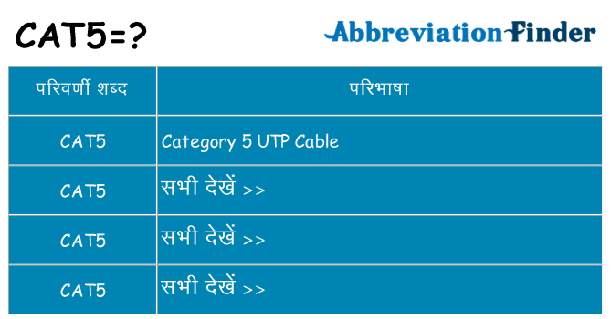 cat5 का क्या अर्थ है