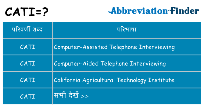 cati का क्या अर्थ है