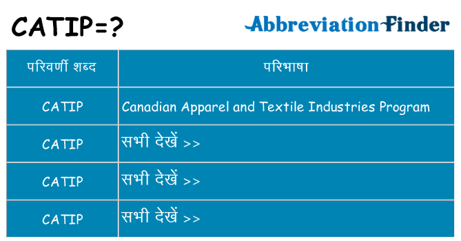 catip का क्या अर्थ है