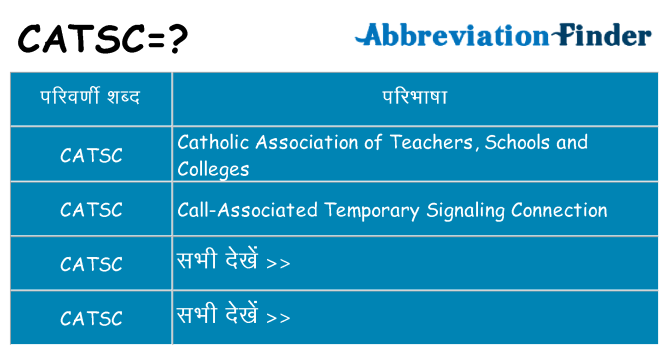 catsc का क्या अर्थ है