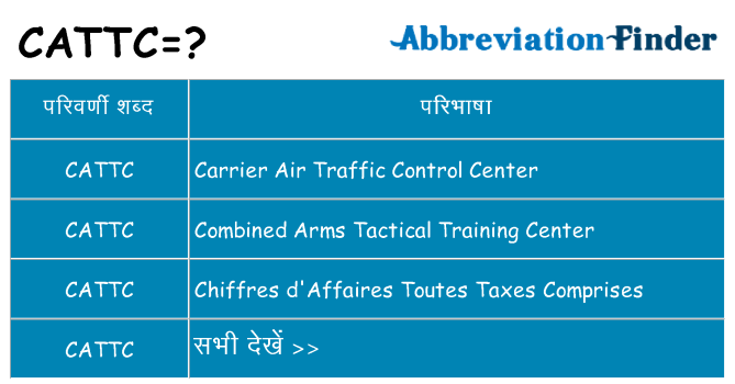 cattc का क्या अर्थ है