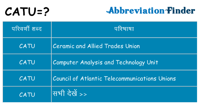 catu का क्या अर्थ है
