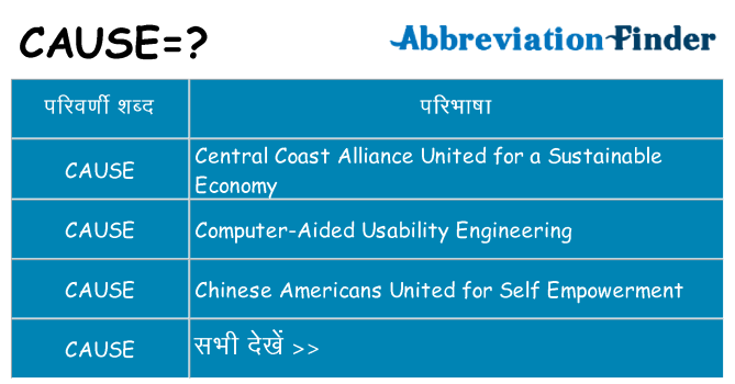 cause का क्या अर्थ है