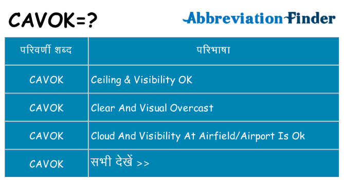 cavok का क्या अर्थ है