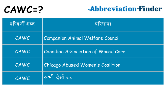 cawc का क्या अर्थ है