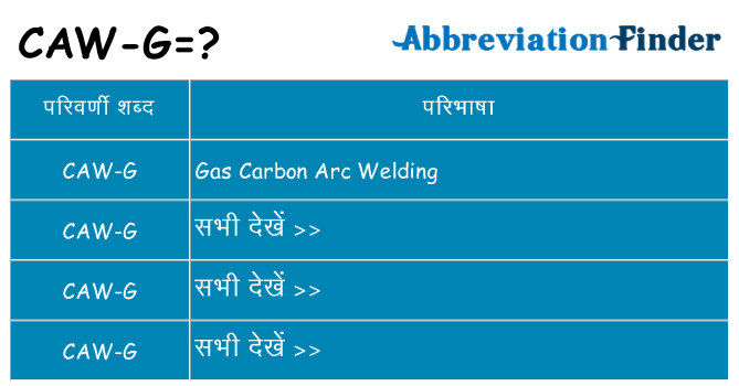 caw-g का क्या अर्थ है
