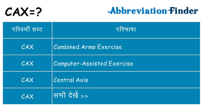 cax का क्या अर्थ है