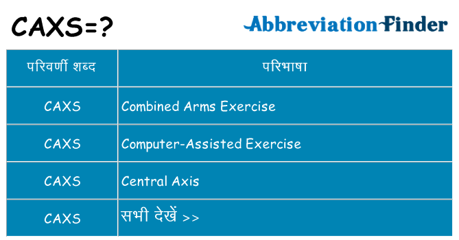caxs का क्या अर्थ है