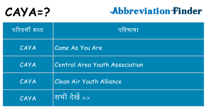 caya का क्या अर्थ है