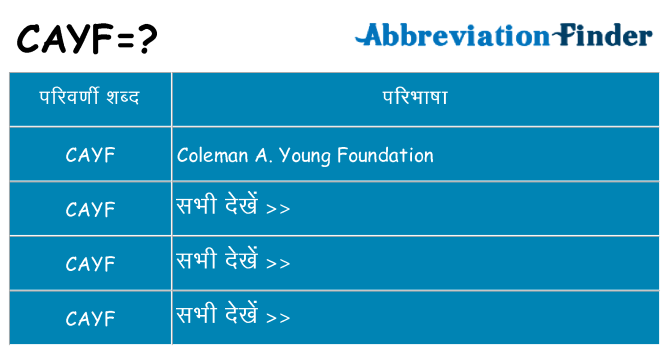 cayf का क्या अर्थ है