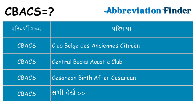cbacs का क्या अर्थ है