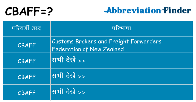 cbaff का क्या अर्थ है