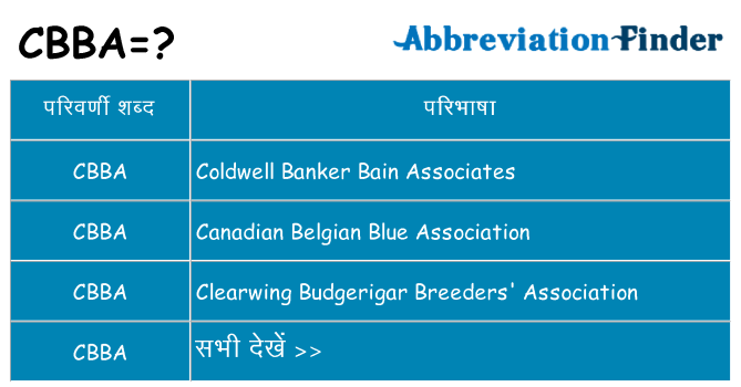 cbba का क्या अर्थ है