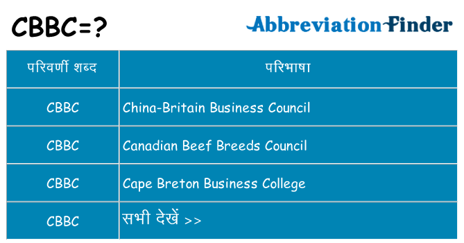 cbbc का क्या अर्थ है