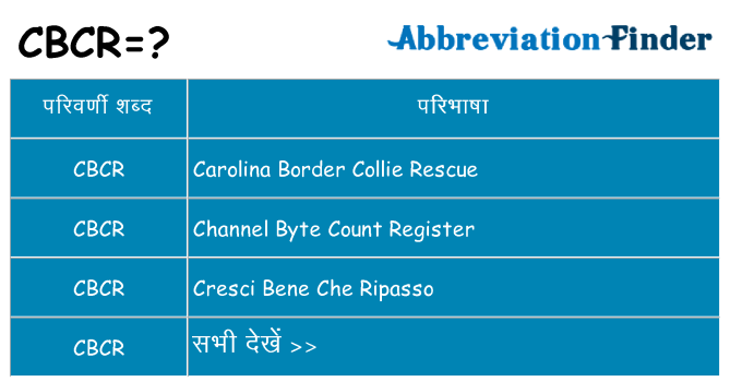 cbcr का क्या अर्थ है