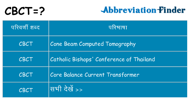 cbct का क्या अर्थ है