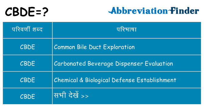 cbde का क्या अर्थ है