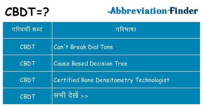 cbdt का क्या अर्थ है