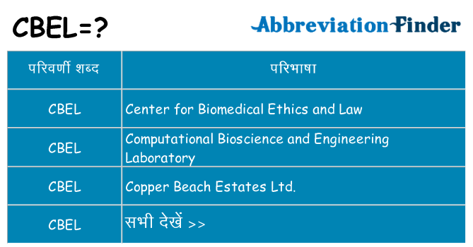 cbel का क्या अर्थ है