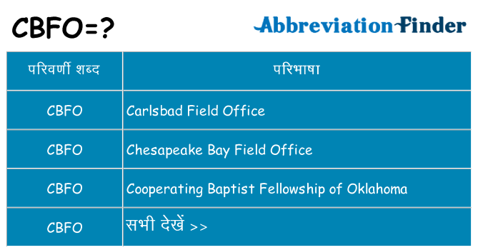 cbfo का क्या अर्थ है