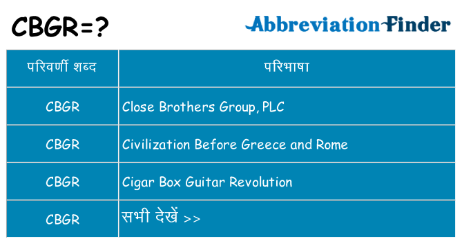 cbgr का क्या अर्थ है