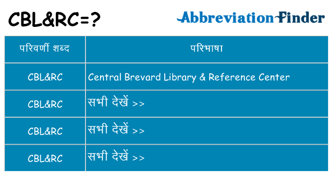 cblrc का क्या अर्थ है