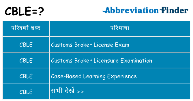 cble का क्या अर्थ है