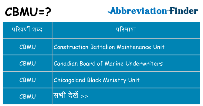 cbmu का क्या अर्थ है