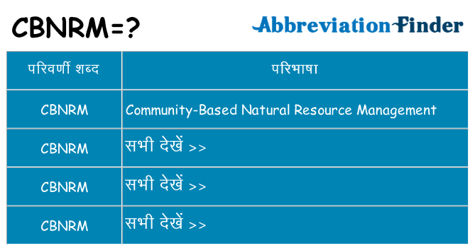 cbnrm का क्या अर्थ है