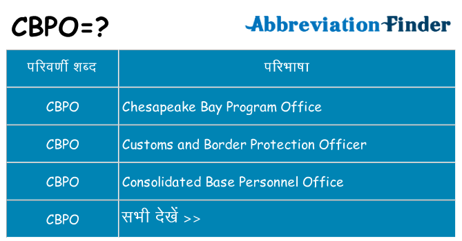 cbpo का क्या अर्थ है