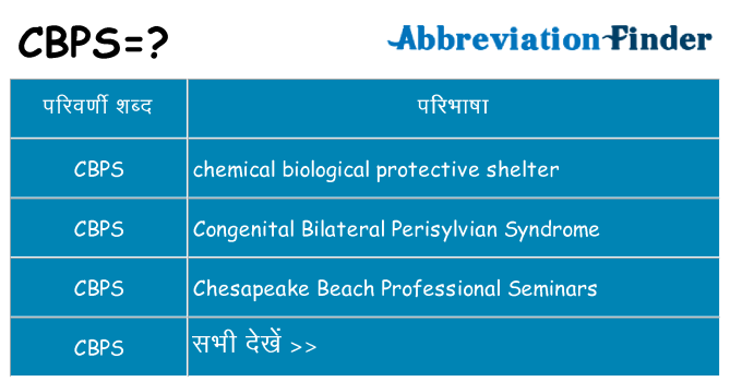 cbps का क्या अर्थ है