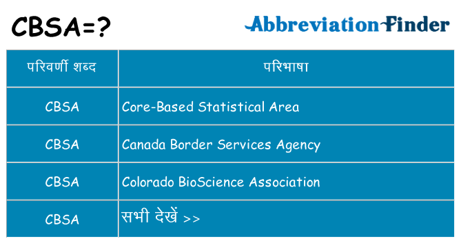 cbsa का क्या अर्थ है