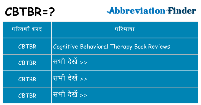 cbtbr का क्या अर्थ है
