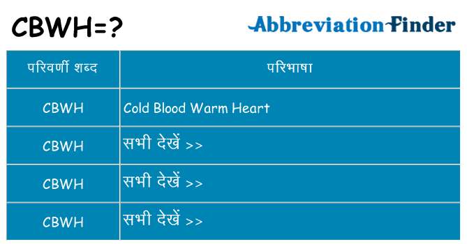 cbwh का क्या अर्थ है