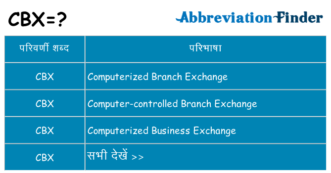 cbx का क्या अर्थ है