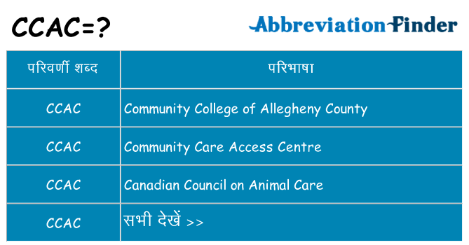 ccac का क्या अर्थ है