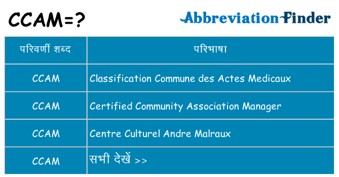 ccam का क्या अर्थ है