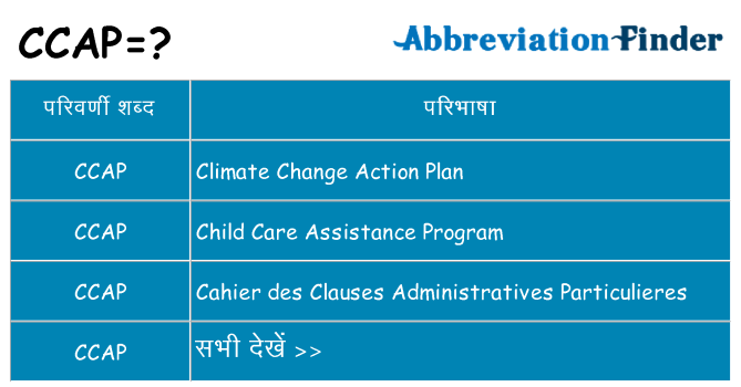 ccap का क्या अर्थ है