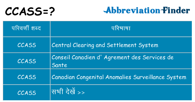 ccass का क्या अर्थ है
