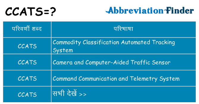 ccats का क्या अर्थ है