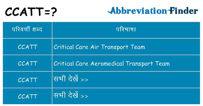 ccatt का क्या अर्थ है