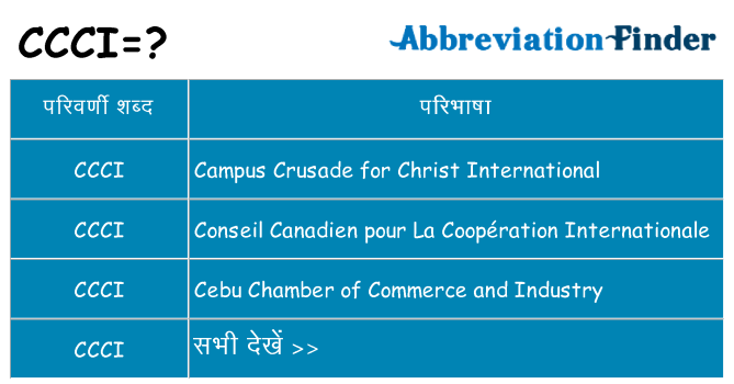ccci का क्या अर्थ है